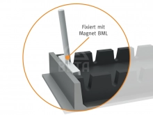 Fastening with BML magnet