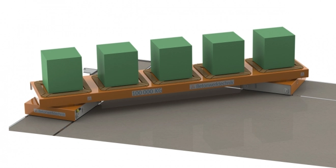 Mega platform carriages